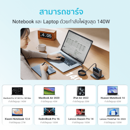 สายชาร์จเร็ว CUKTECH รุ่น CMC615 USB-C to USB-C 6A 240W ยาว 1.5 เมตร สีดำ ( รองรับชาร์จเร็ว PD3.1 )_5